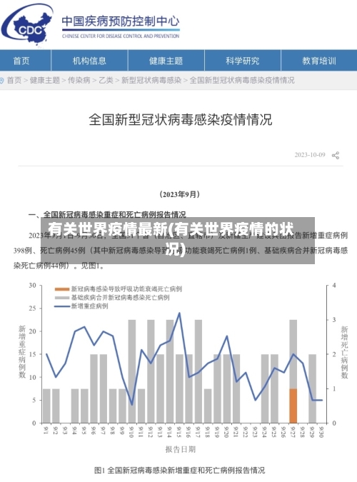 有关世界疫情最新(有关世界疫情的状况)-第2张图片