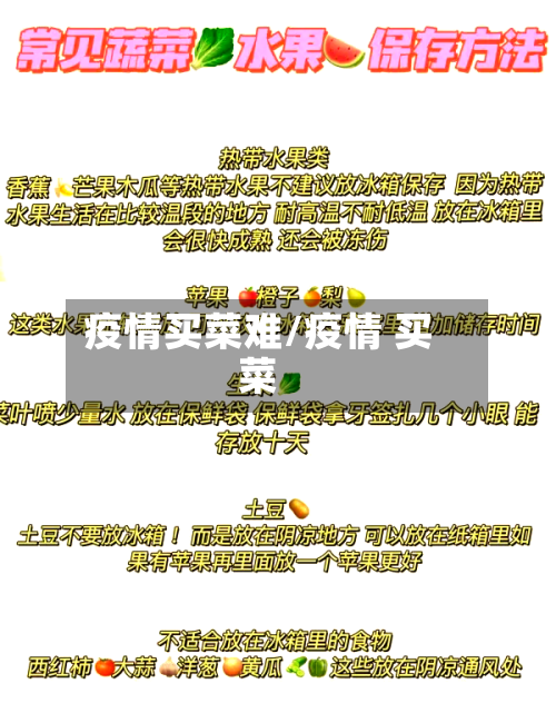 疫情买菜难/疫情 买菜