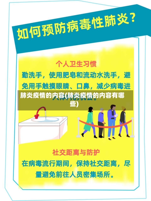 肺炎疫情的内容(肺炎疫情的内容有哪些)