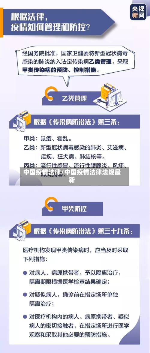 中国疫情法律/中国疫情法律法规最新-第2张图片