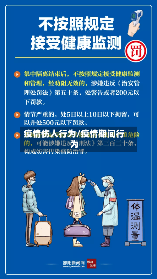 疫情伤人行为/疫情期间行为