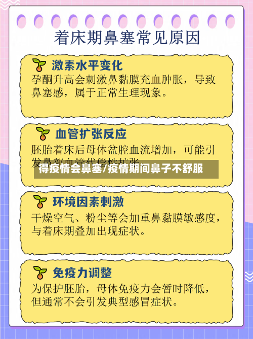 得疫情会鼻塞/疫情期间鼻子不舒服-第2张图片