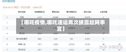 【哪吒疫情,哪吒速运再次披露起网事宜】