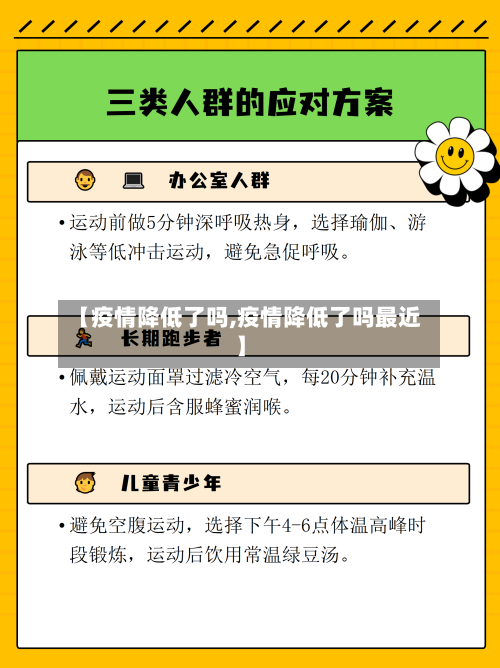 【疫情降低了吗,疫情降低了吗最近】-第2张图片