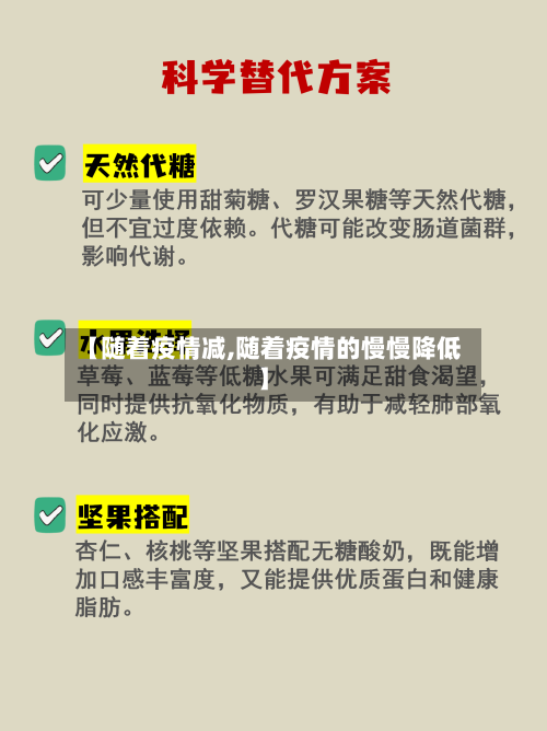 【随着疫情减,随着疫情的慢慢降低】-第3张图片