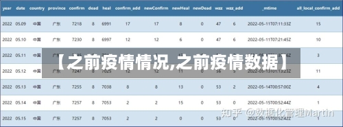 【之前疫情情况,之前疫情数据】-第3张图片
