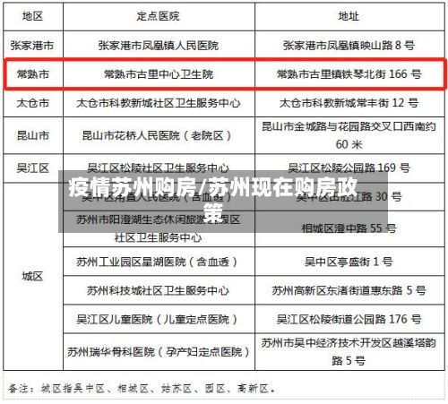 疫情苏州购房/苏州现在购房政策-第2张图片